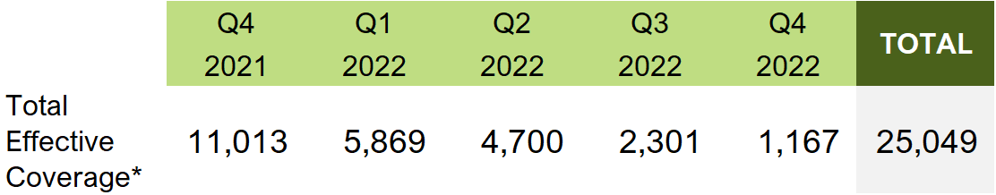 6bc99fbf-007a-50b6-55bb-a38b8c204dcb